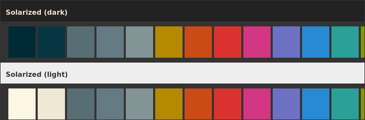 Solarized palette
