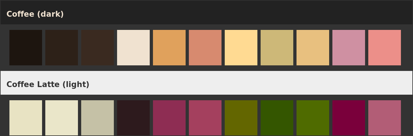 Coffee palette