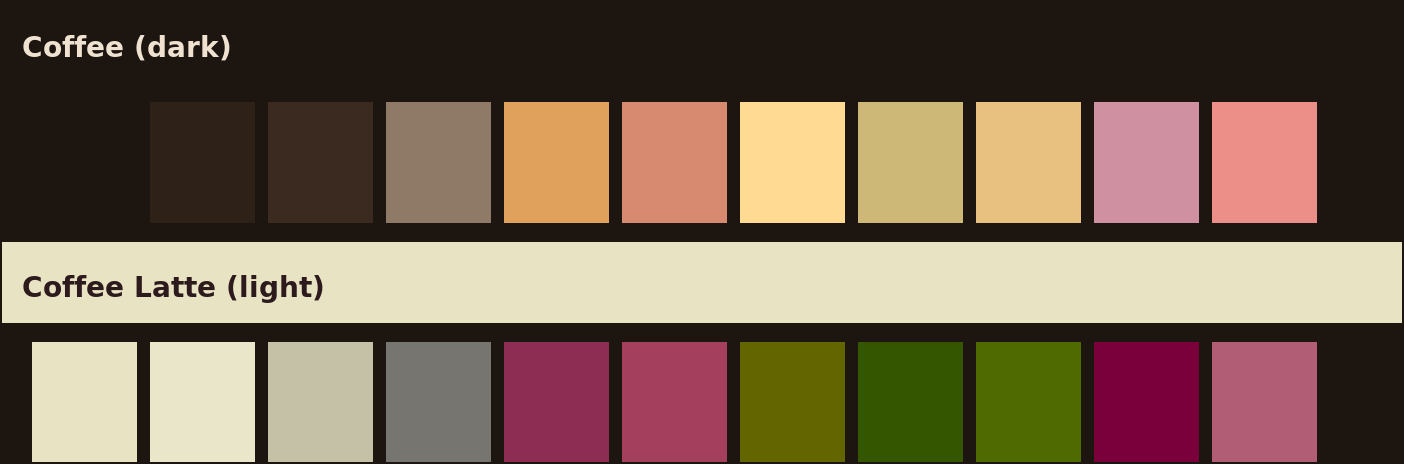Coffee palette